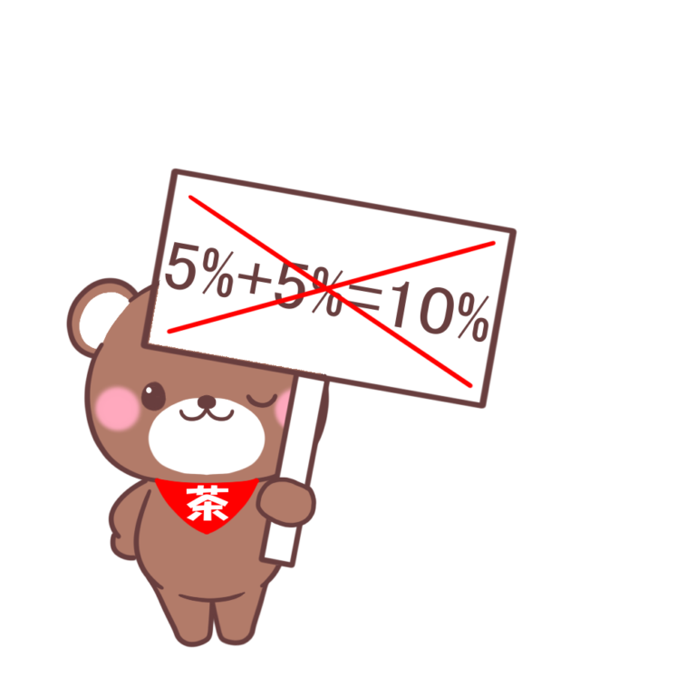 対話式算数第64話 食塩水の濃度1 中学受験の算数を極める