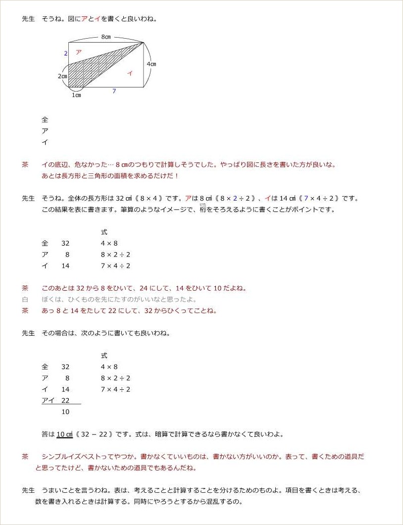 対話式算数HOP ACT.13「ひいて求める」の紙面。図にア・イを書き入れ、表に桁をそろえて面積を整理している場面